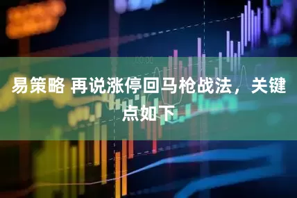 易策略 再说涨停回马枪战法，关键点如下
